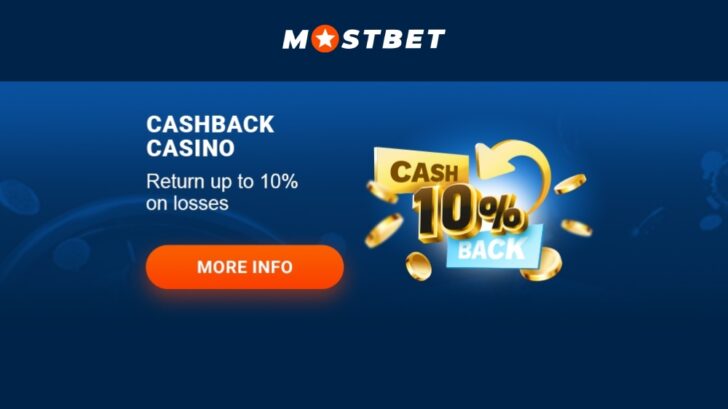 Mostbet Gamblish Establishment Testimonial